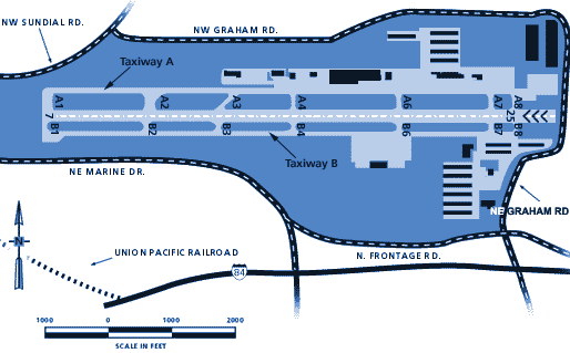 TROUTDALE OUTLET MALL - Page 7